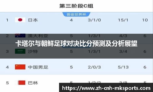 MK体育官网