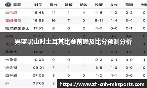 mk体育官方网站